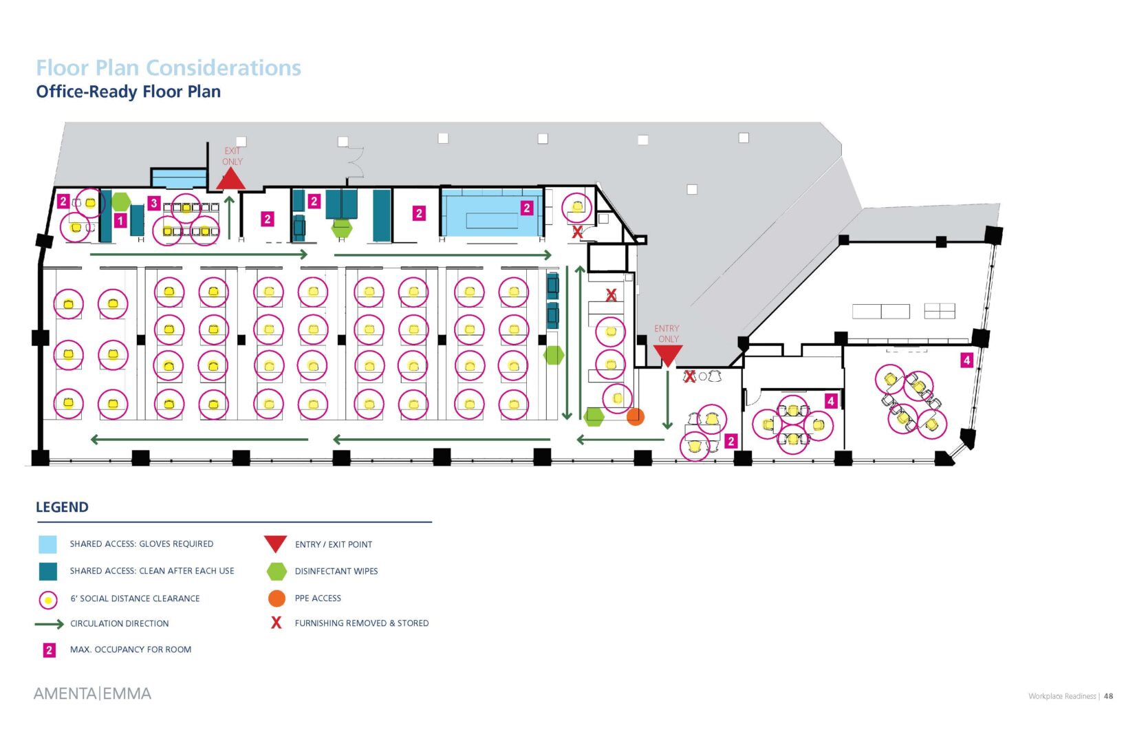 workplace readiness office re-open plan